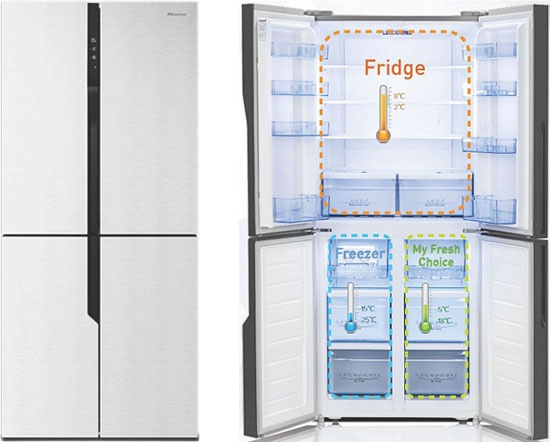 Многодверный холодильник Hisense серии RQ689